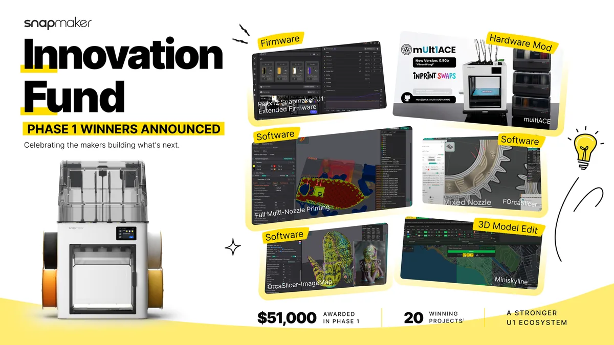 Snapmaker’s announcement graphic highlights the first-round Innovation Fund winners.