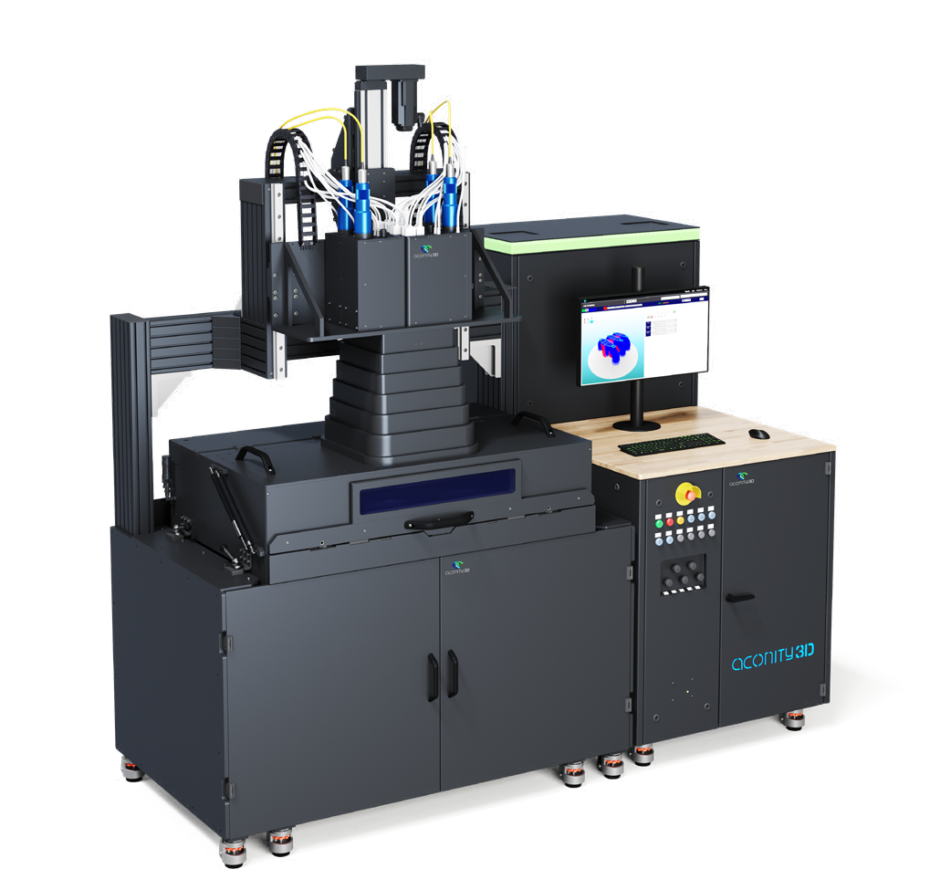 Aconity3D AconityMIDI+ — official product image