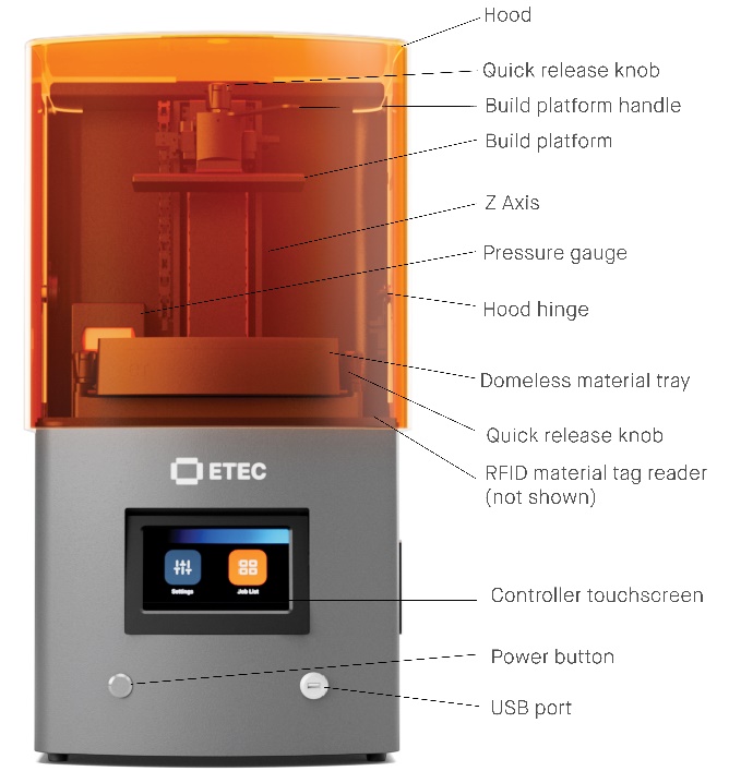 EnvisionTEC Envision One